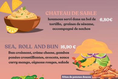 suggestions d 'été 2025